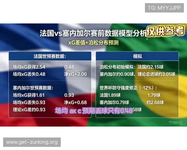 2026年世界杯塞内加尔与伊拉克球队实力对比及比赛策略分析